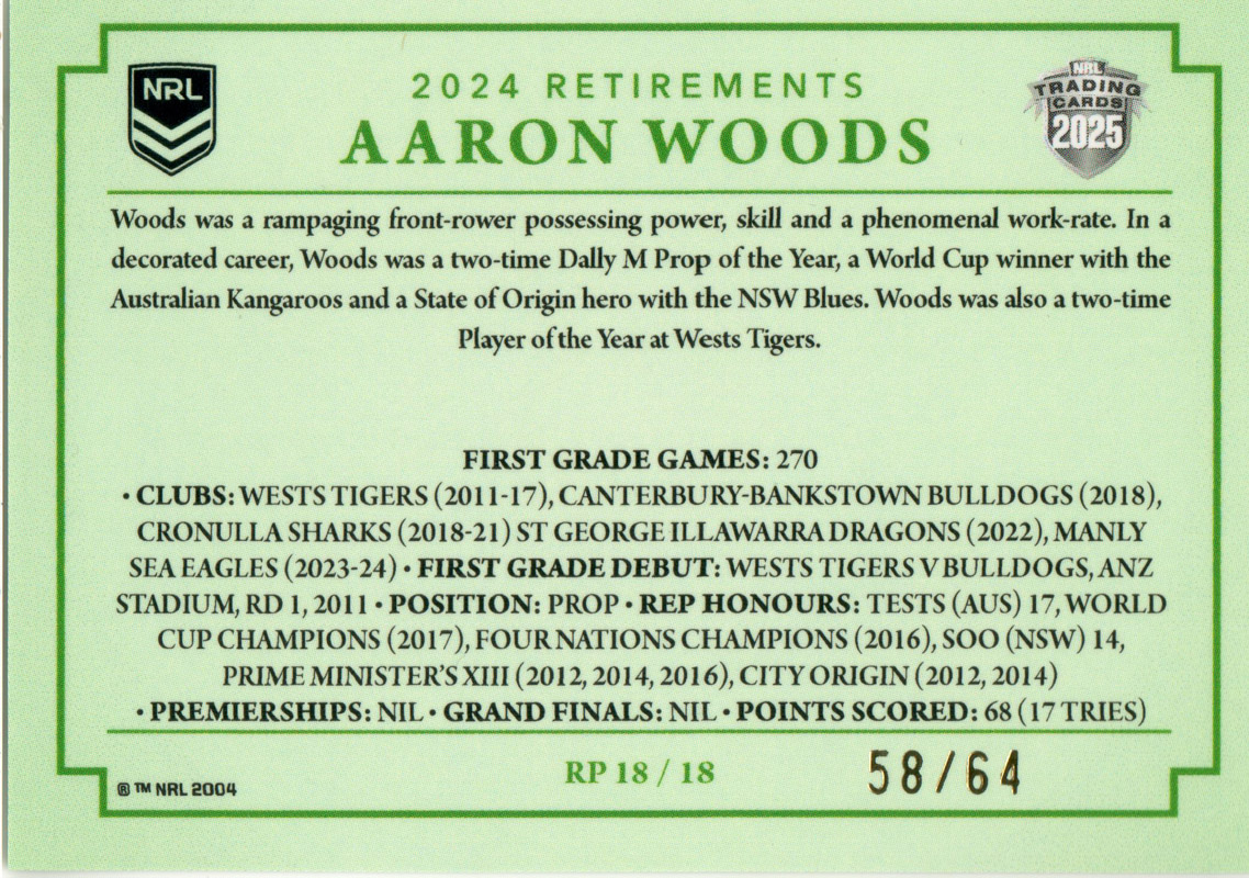 Aaron Woods back