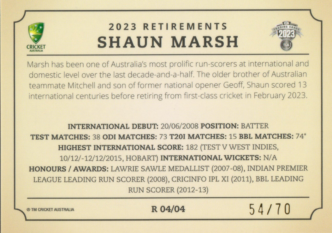 Shaun Marsh back