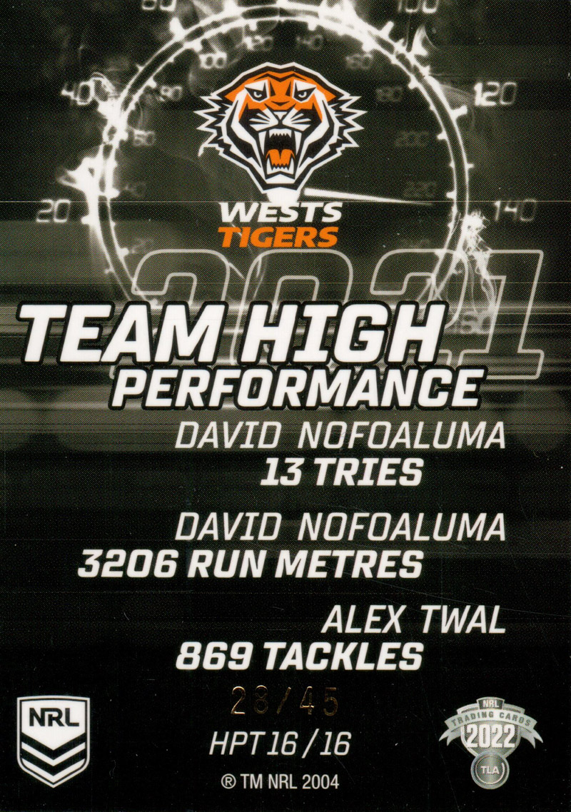 Wests Tigers back