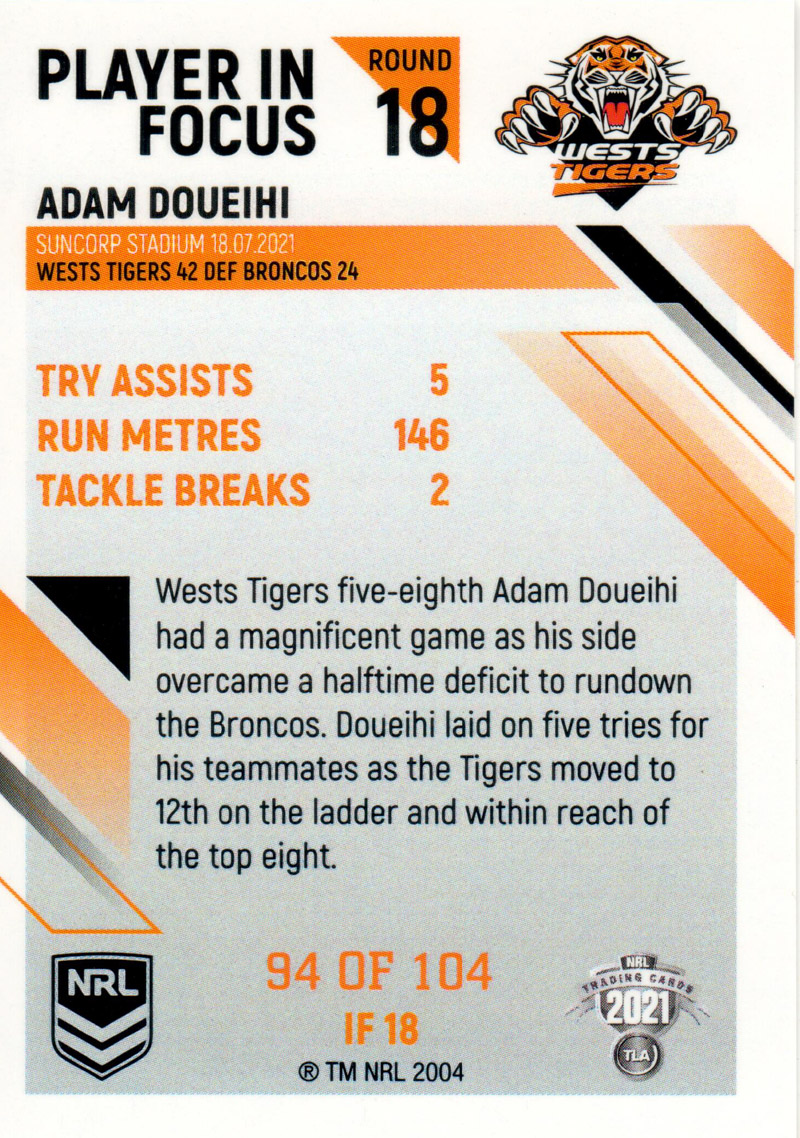 Adam Doueihi back