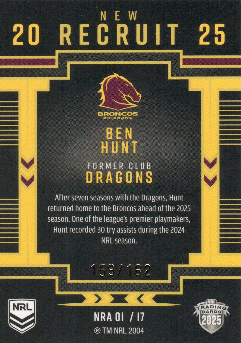 Ben Hunt back