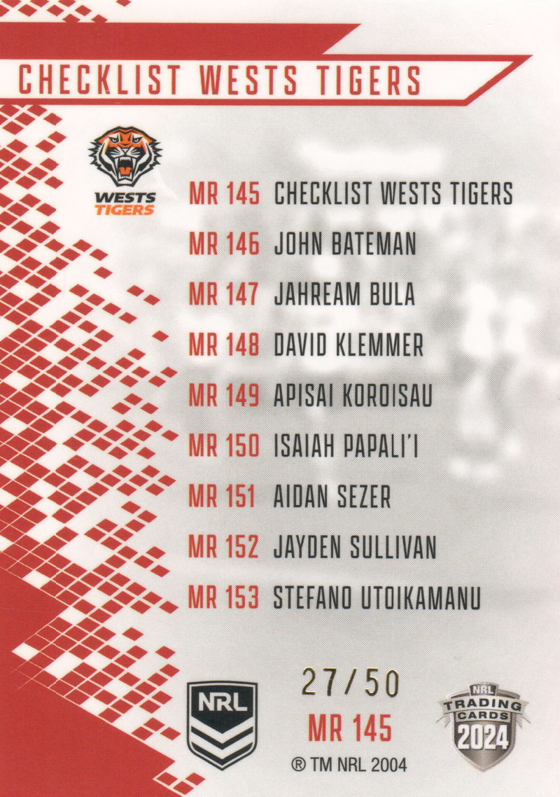 Tigers Checklist back