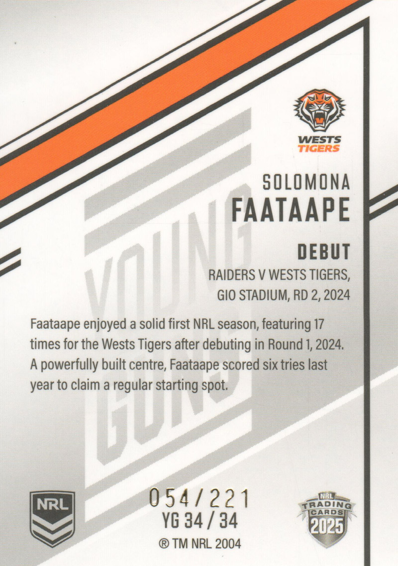 Solomona Faataape back
