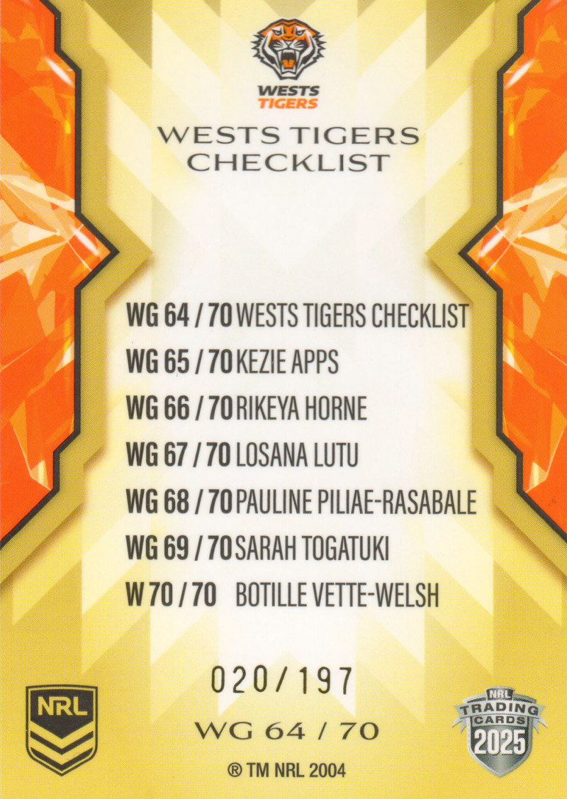 Wests Tigers Checklist back