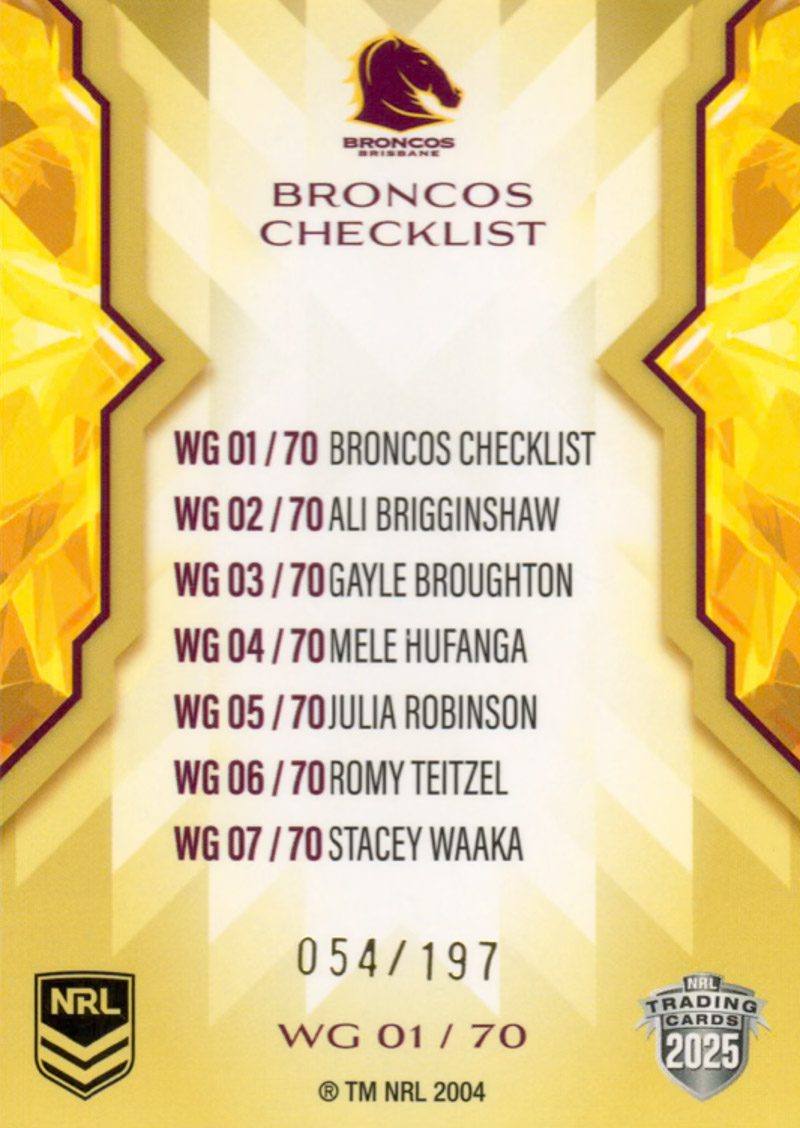 Brisbane Broncos Checklist back