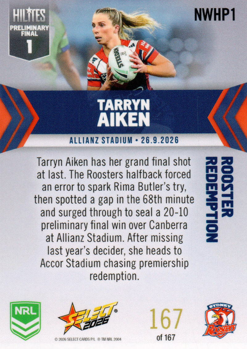Tarryn Aiken back