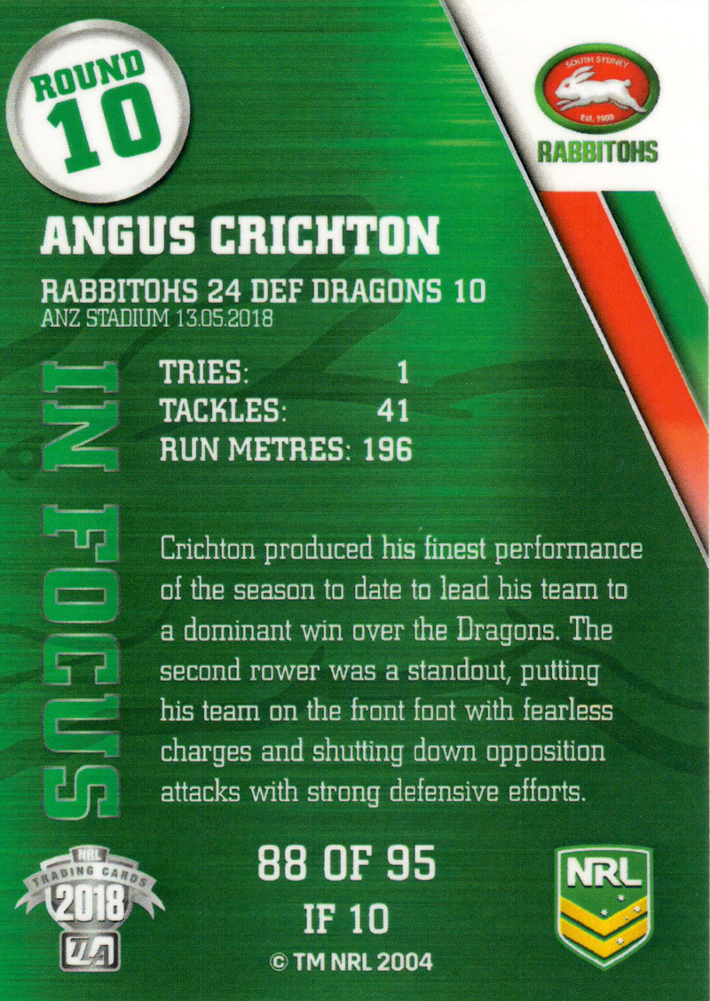 Angus Crighton back