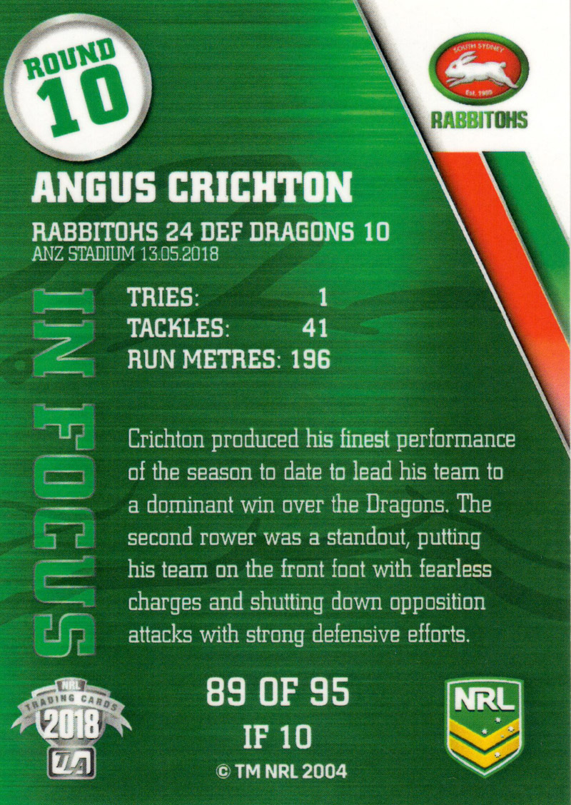 Angus Crighton back