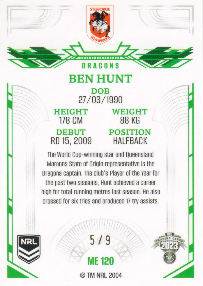 Ben Hunt back