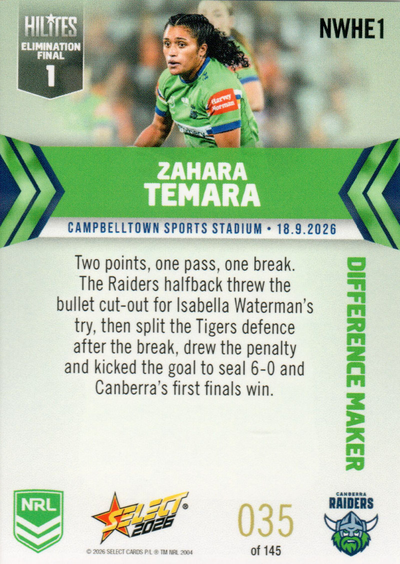 Zahara Temara back